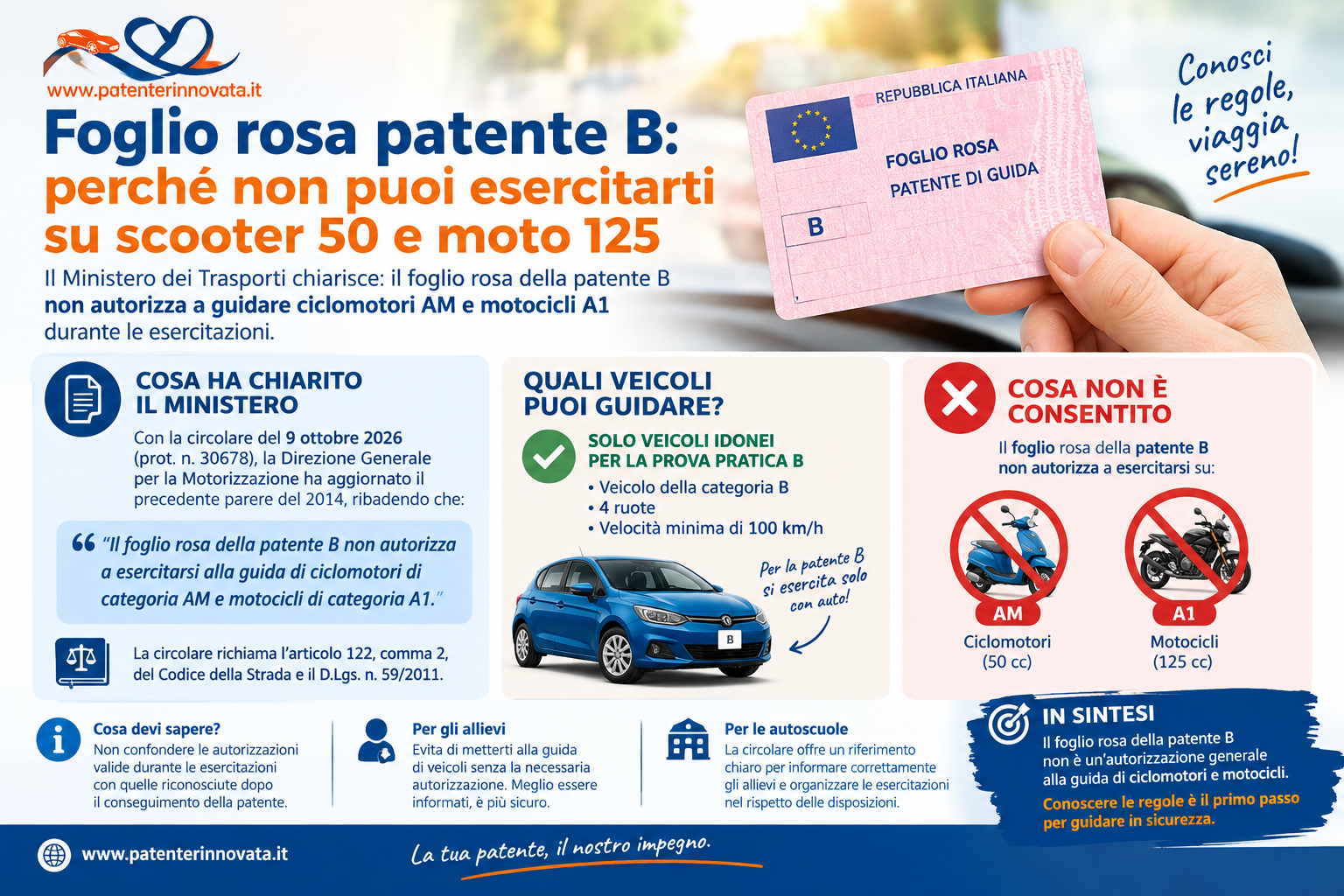 Foglio rosa patente B: divieto di guida per scooter 50 e moto 125